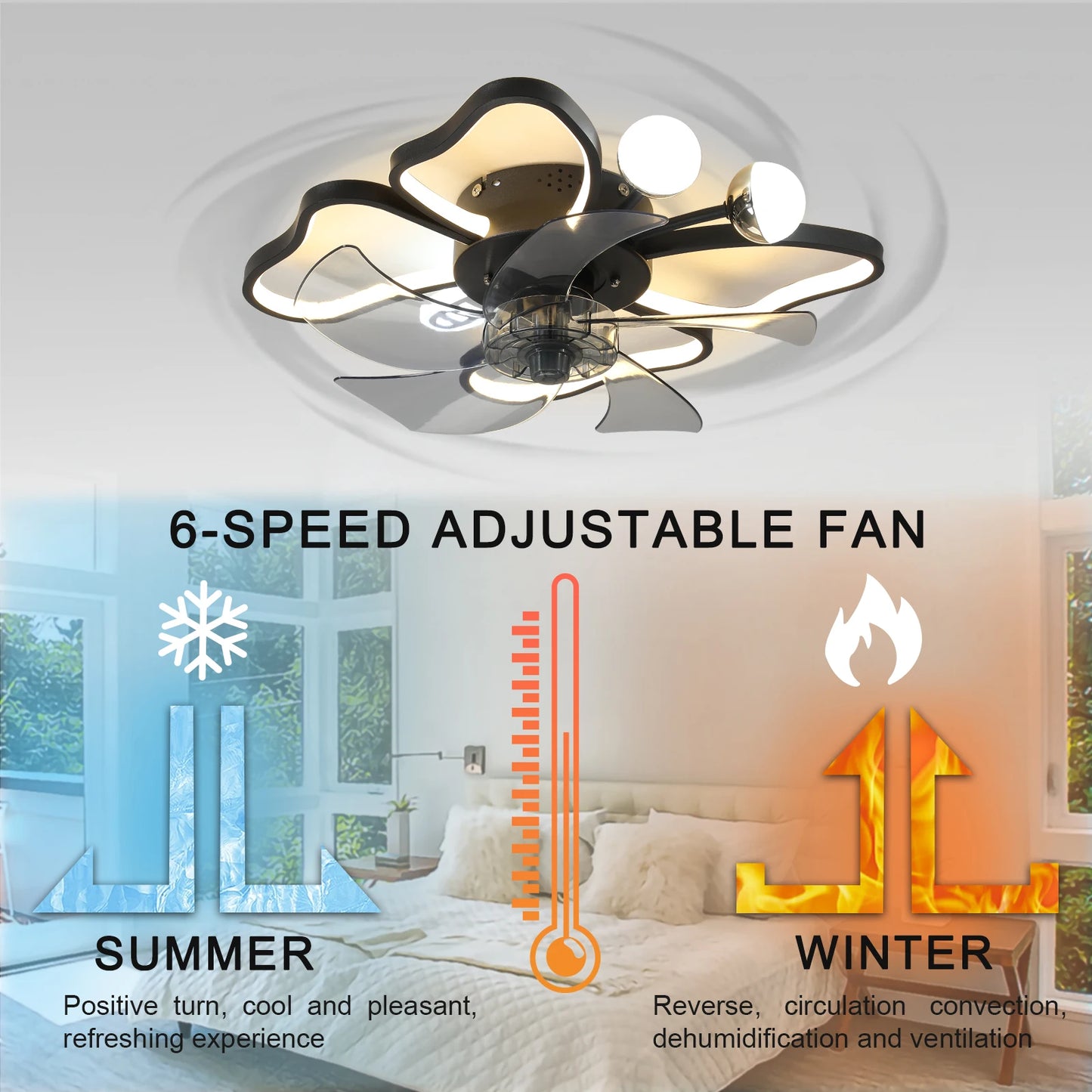 Modern Ceiling Fan with Lights, Transparent Blades, LED Adjustable,6-Speed Remote