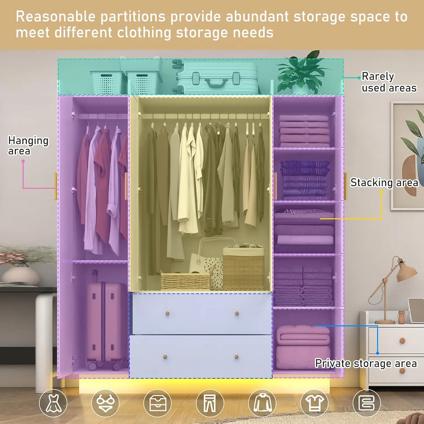 4 Door Wardrobe Closet with Mirrors and LED Lights, Drawers and Shelves,