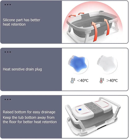 Baby Bathtub Real-Time Temperature Display Bathroom Basket Tub Foldable