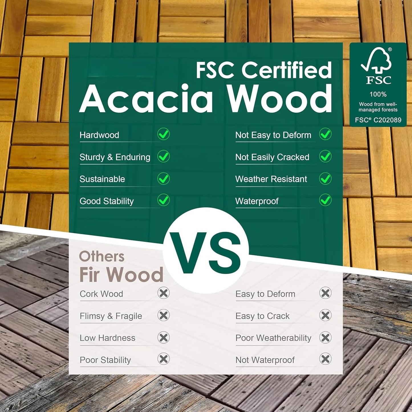 27 PCS Certified Acacia Wood Interlocking Patio Deck Tiles - 12" x 12"